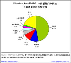網盈機構 專業服務助力電商成功之路